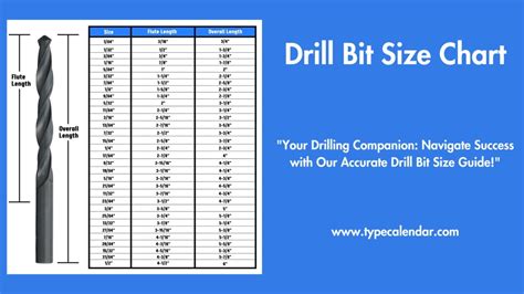 what size drill for 8 sheet metal screw|starter drill bit for metal.